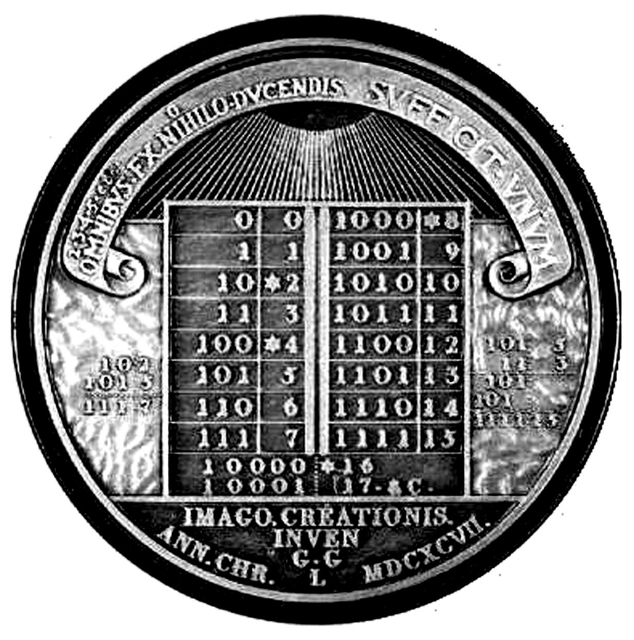 Коды medal. Медаль Вильгельма Лейбница. Лейбниц система счисления. Двоичная система Лейбница.
